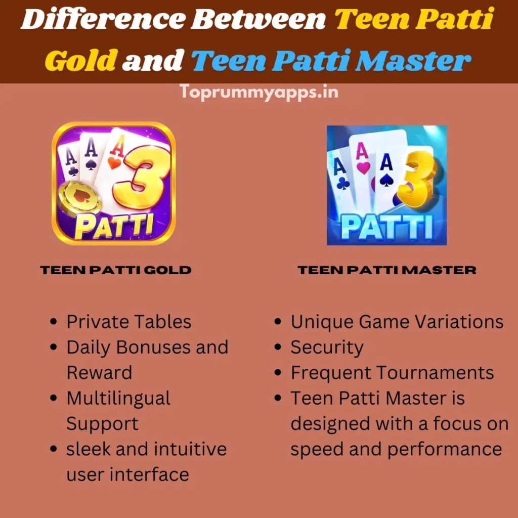 teen patti master 
